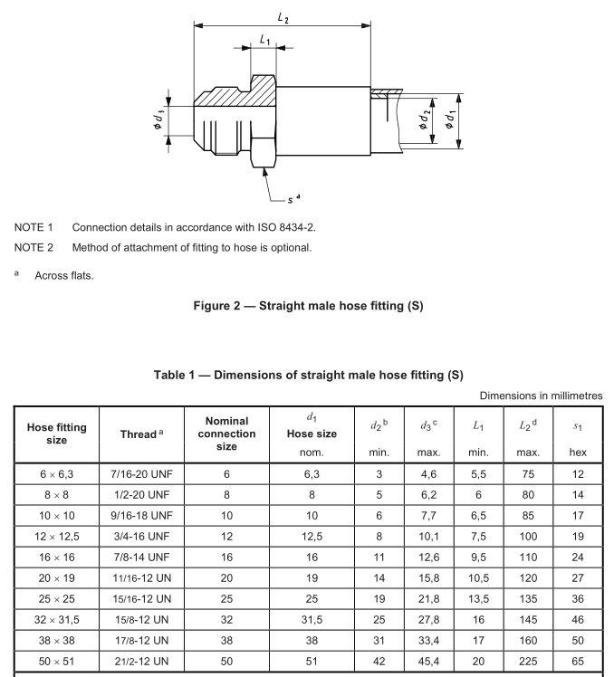7_ISO12151-5_JIC_straight_male_hose_fitting_ISO8434-2_dimensions