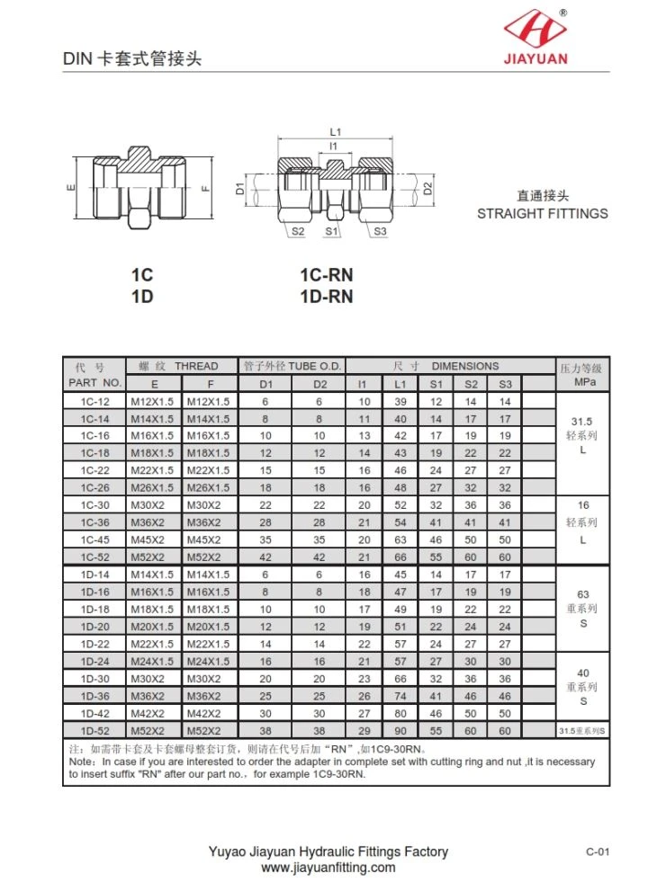 Straight Union Tube Fittings
