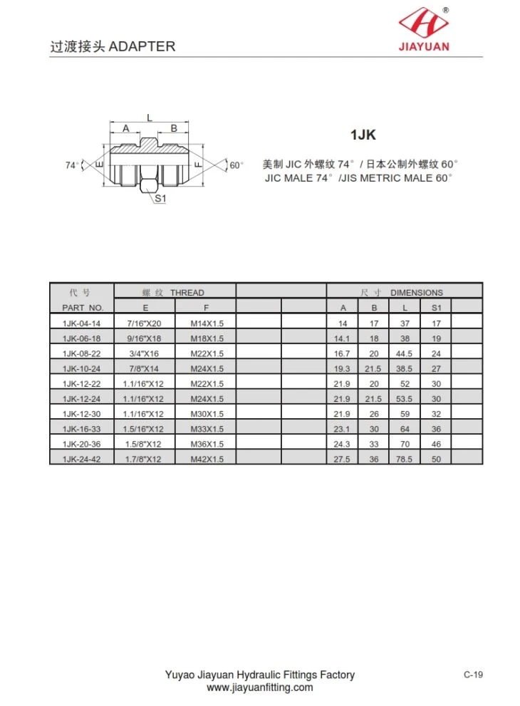 JIC Male Komatsu Male Fittings