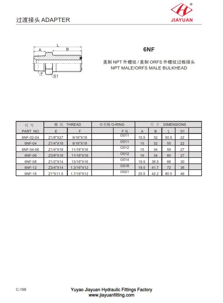 NPT-adapter ORFS-stik