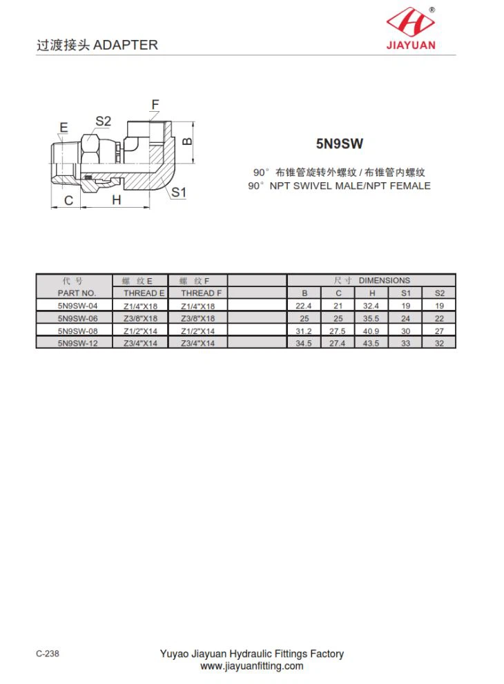 NPT drejelig fittings