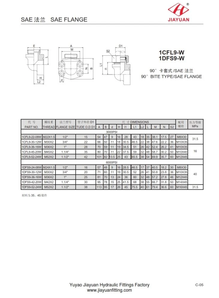 SAE Flange-kode 61 62 Elbow DIN-beslag