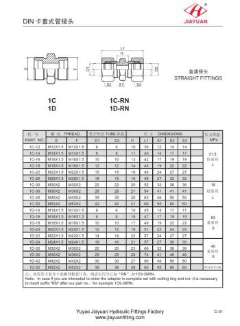 Straight Union Tube Fittings