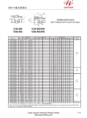Metriske BSP E stud fittings adaptere