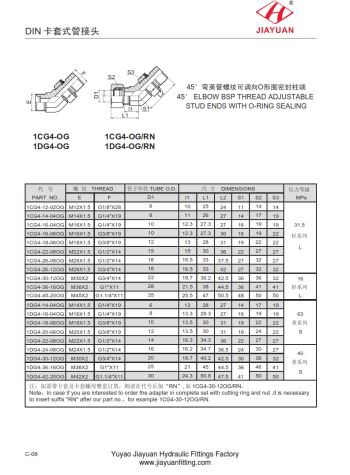 45 Metriske BSP justerbare fittings