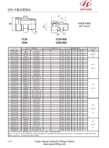 Metriske Npt adapterbeslag til han