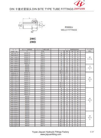 DIN Svejsnippeladaptere
