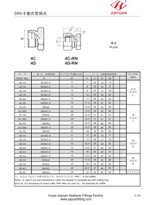 Metriske stikrørfittings