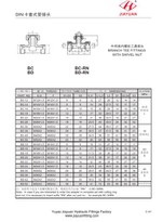 DIN-rørfittings i svingbar gren