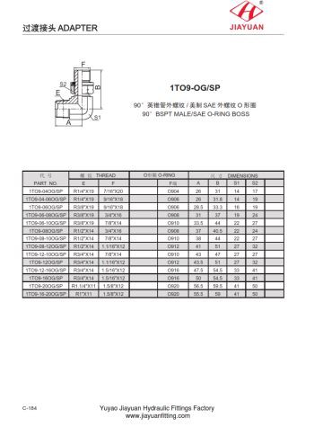E BSPT SAE ORB-fittings til mænd