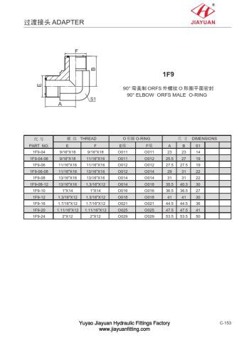 EO Ring Face Tube Fitting Union