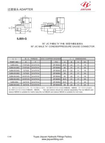 Elbue JIC-han til BSP-trykmåler-forbindelse