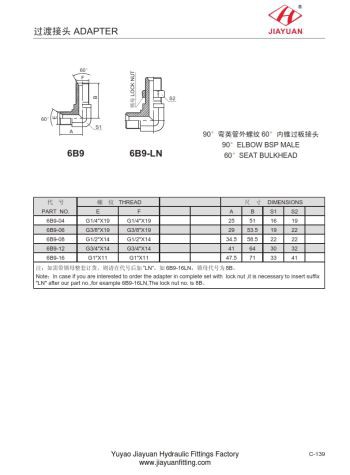Mand BSP albue skotfittings