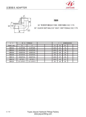 Albueben BSP sæde kvindelig ISO 1179