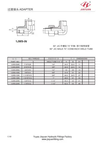 Armbånd, JIC Inch svejsningsrørfittings