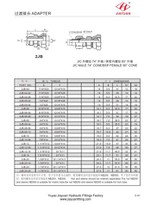 JIC Mand BSP hun 60 kegle