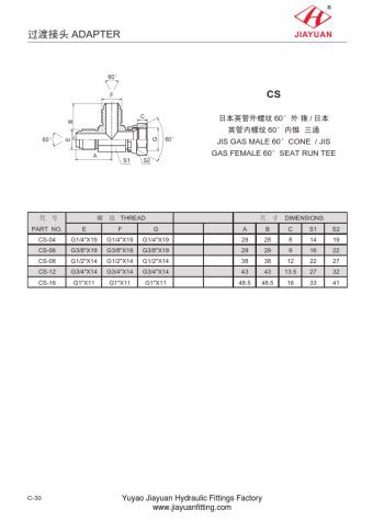JIS Kvindelig sæde han kegle RT