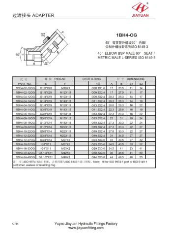 Mand 45 albue BSP Cone Metric ORR