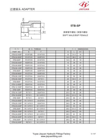 BSPT-mandlig BSP-adapter