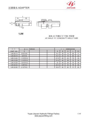 JIC Butt Svejset Tube