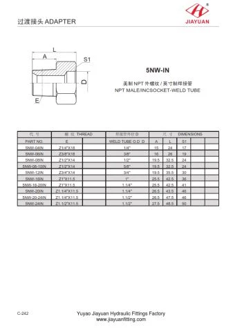 NPT Hydrauliske fittings til mænd