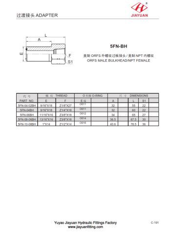 ORFS Bulkhead NPT hunstik