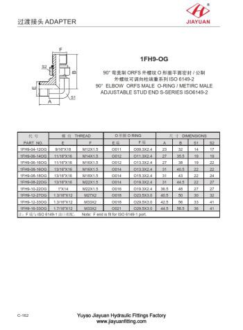ORFS Fittings E Stud Tube Connector