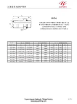 ORFS lange SAE ORB fittings