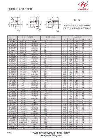 Reducer ORFS mandlige kvindelige fittings
