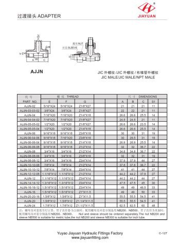 Kør Tee JIC Male NPT-stik