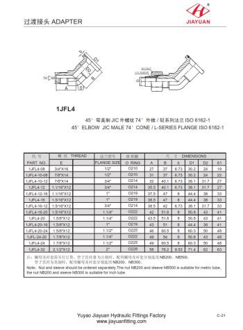 SAE Flange 45 Elbow JIC-adapter