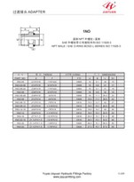 SAE til NPT-adapterfittings
