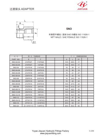 SAE til NPT-adapter